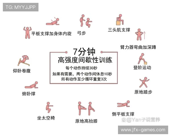 布鲁诺式高强度训练引热议