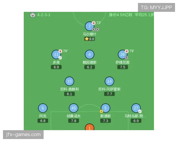 哈兰德对阵皇马及欧冠强队的关键战表现解析 哈兰德对阵皇马及欧冠强队的关键战表现解析