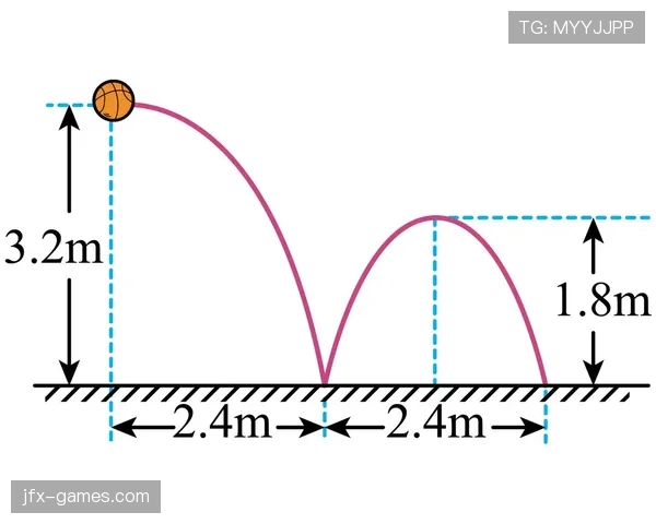 反弹球获利判罚:裁判如何界定二次触球合法性? 反弹球获利判罚:裁判如何界定二次触球合法性?